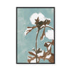 Naïve Floral Silhouette II | Framed Canvas