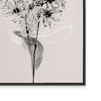 Floral Impressions III