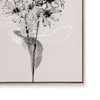 Floral Impressions III